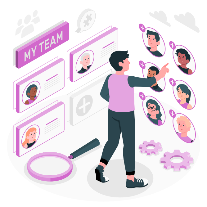 Organization's Potential